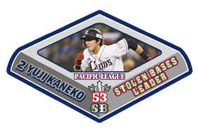 金子侑選手盗塁王記念ピンバッチ