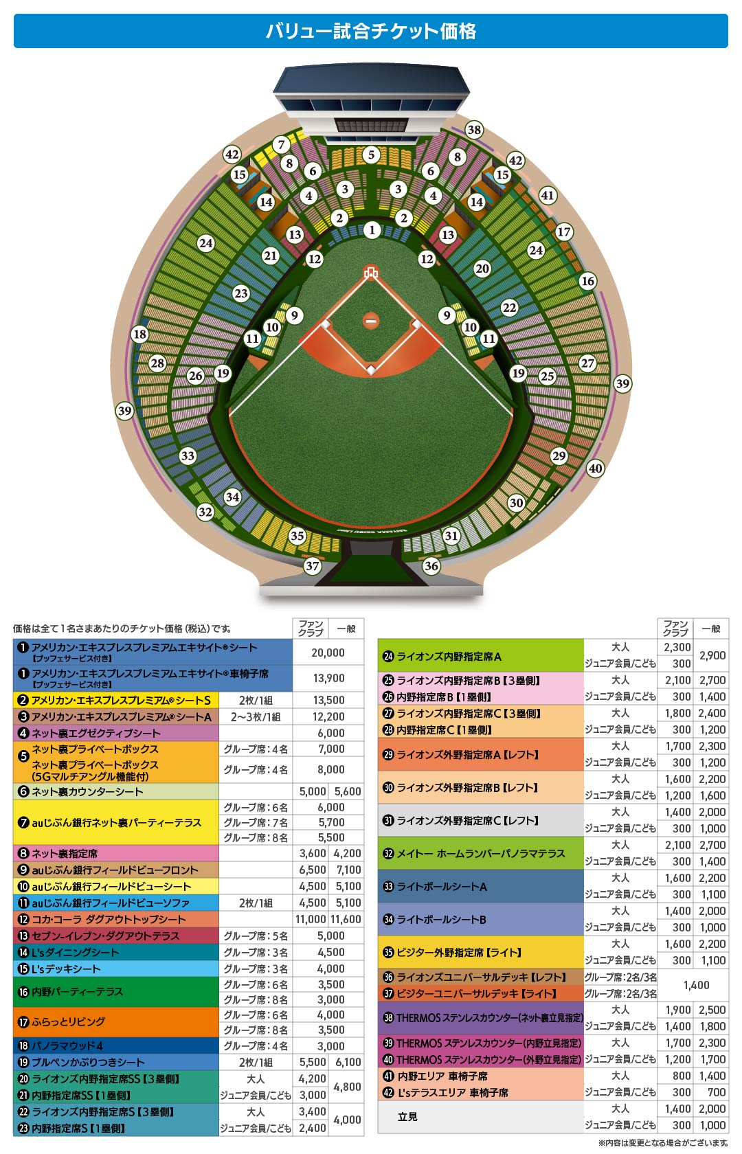 4/5（火）楽天イーグルス vs 埼玉西武ライオンズ☆バックネット