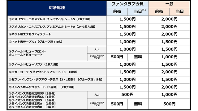 料金表