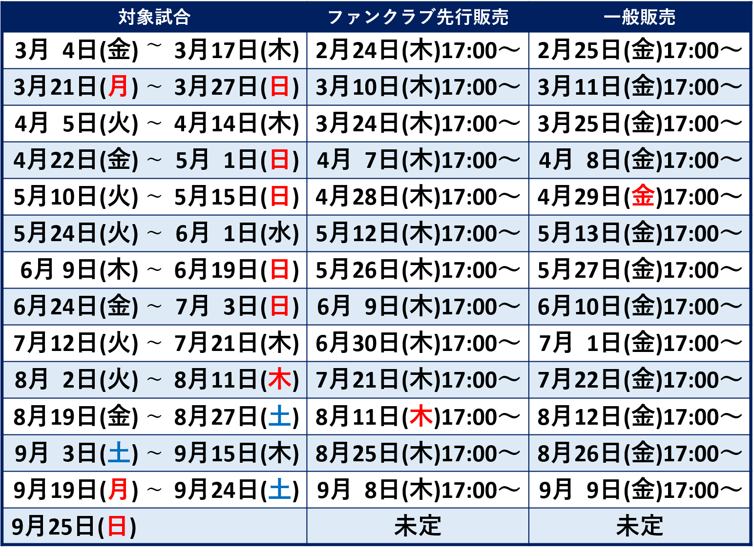 販売スケジュール
