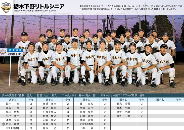 第8回ライオンズカップチーム紹介 埼玉西武ライオンズ