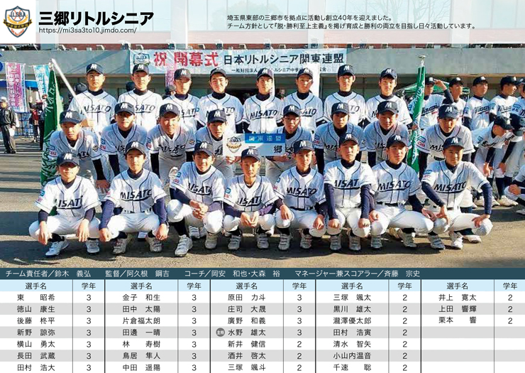 第8回ライオンズカップチーム紹介 埼玉西武ライオンズ