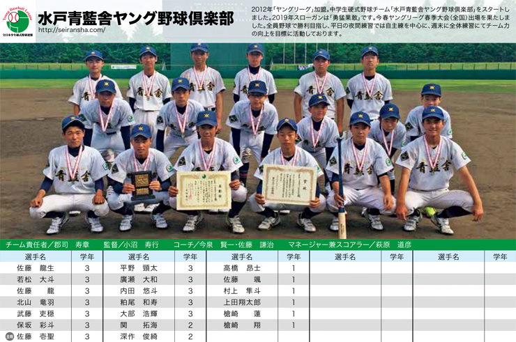 第8回ライオンズカップチーム紹介 埼玉西武ライオンズ