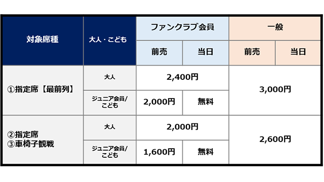 料金表