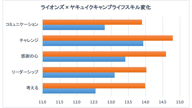 ここに画像が入ります