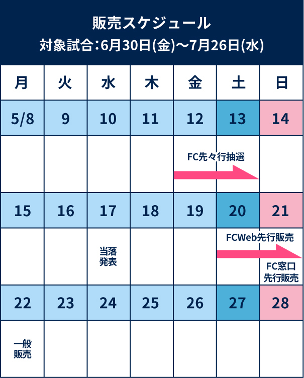 販売スケジュール画像