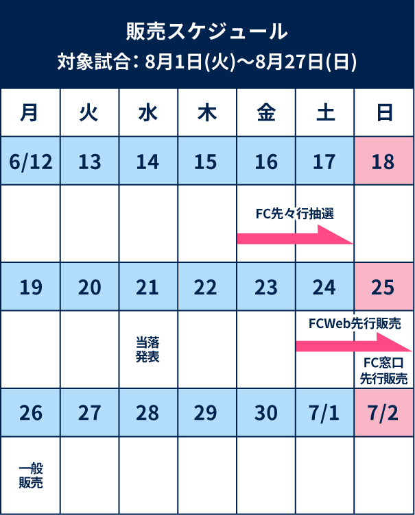 販売スケジュール画像