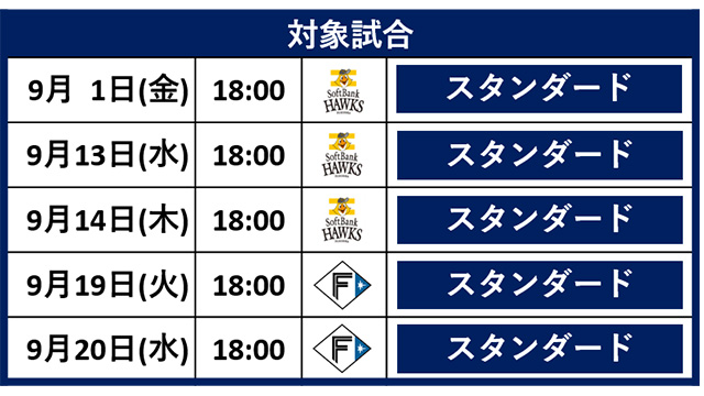 9月の平日5試合がLポイントでお得！「通常の半額」で交換できる