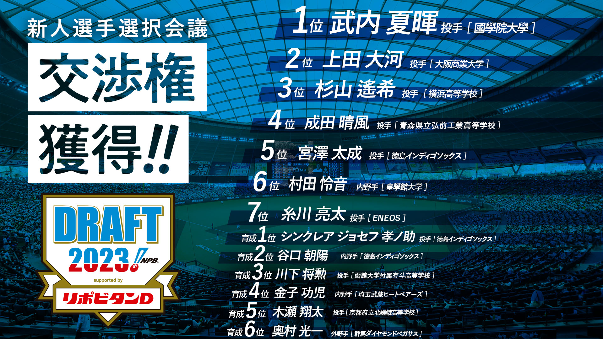  3 ->摜>6 