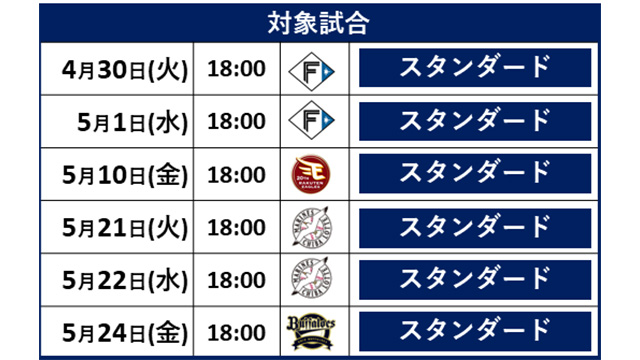 本日4/15(月)スタート】4/30(火)～5/26(日)の平日6試合で