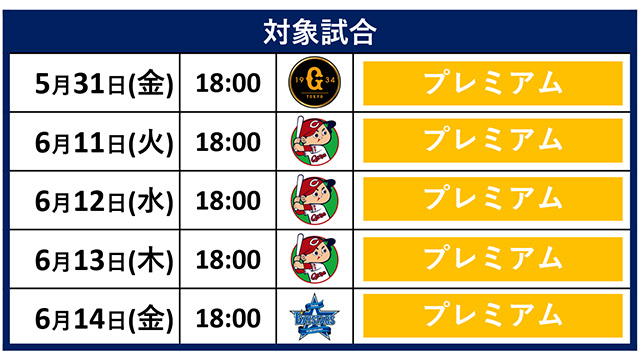 本日5/13(月)スタート！】日本生命セ・パ交流戦の平日5試合で