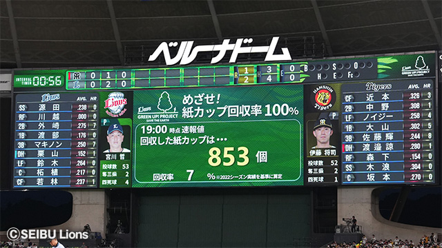 GREEN UP! DAY 過去の様子03