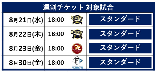 本日7/8(月)から半額Lポイント交換開始！】8/2(金)〜9/1(日)まで