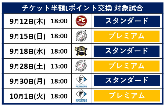 本日8/19(月)から半額Lポイント交換開始！】9/12(木)～10/1(火