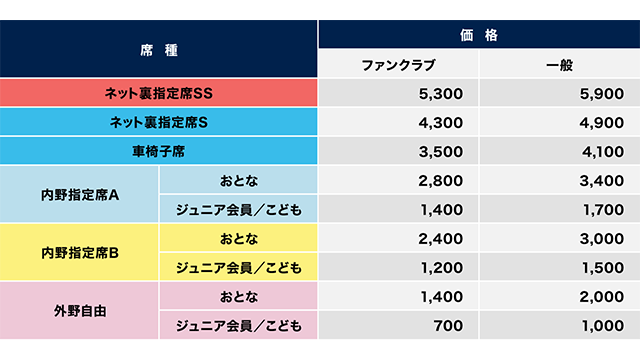 大宮球場販売価格