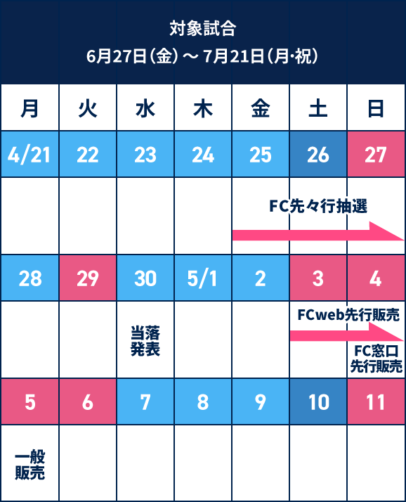 販売スケジュール画像
