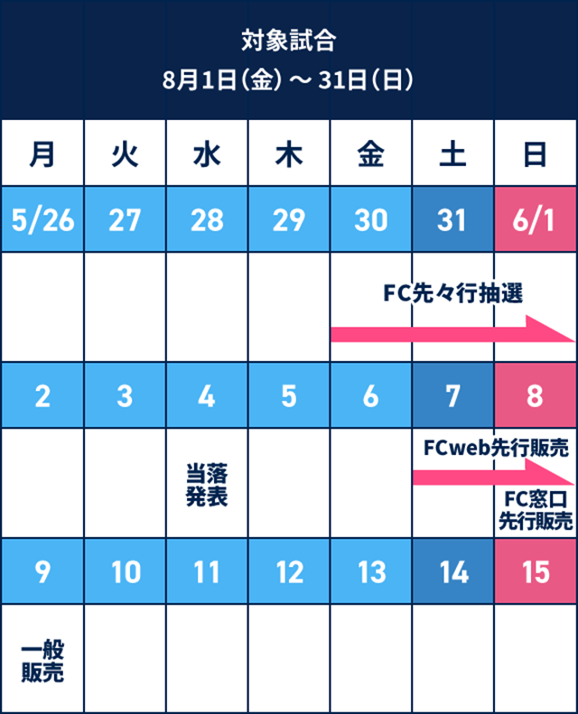 差し替え【画像作成依頼/250529】8月チケットまとめ2件