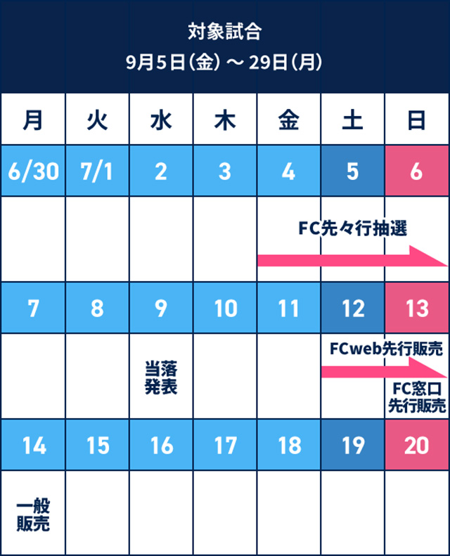 【画像作成依頼/250703】9月チケットまとめ2件