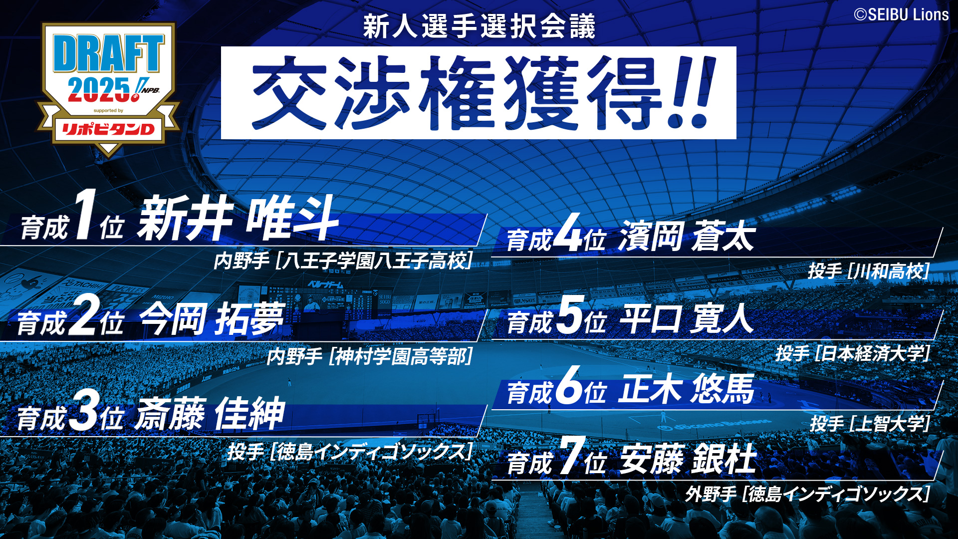 2025年ドラフト会議 当日画像差し替え