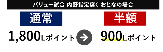 チケット半額Lポイント交換キャンペーン 説明図