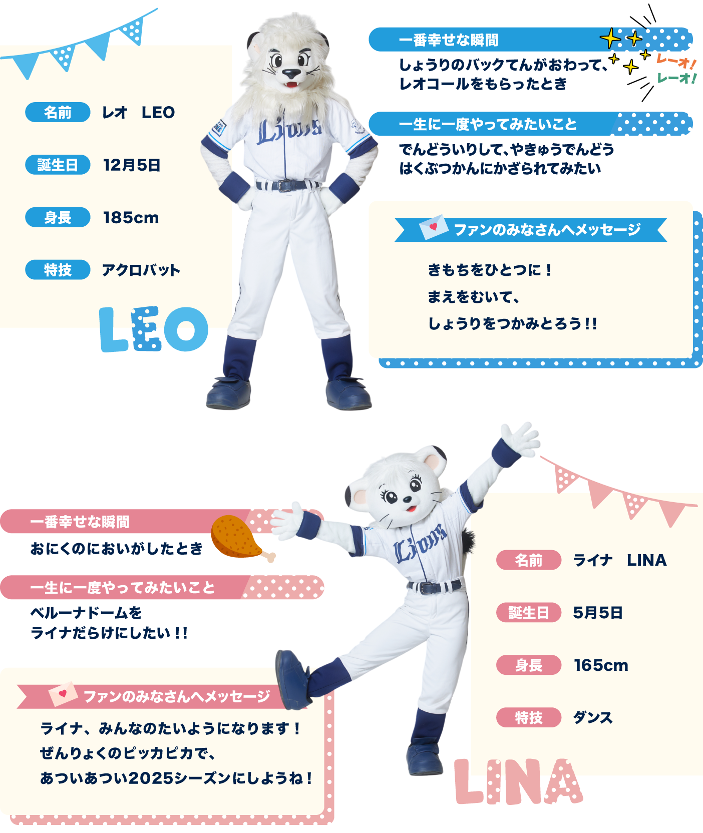 レオ・ライナのプロフィール画像