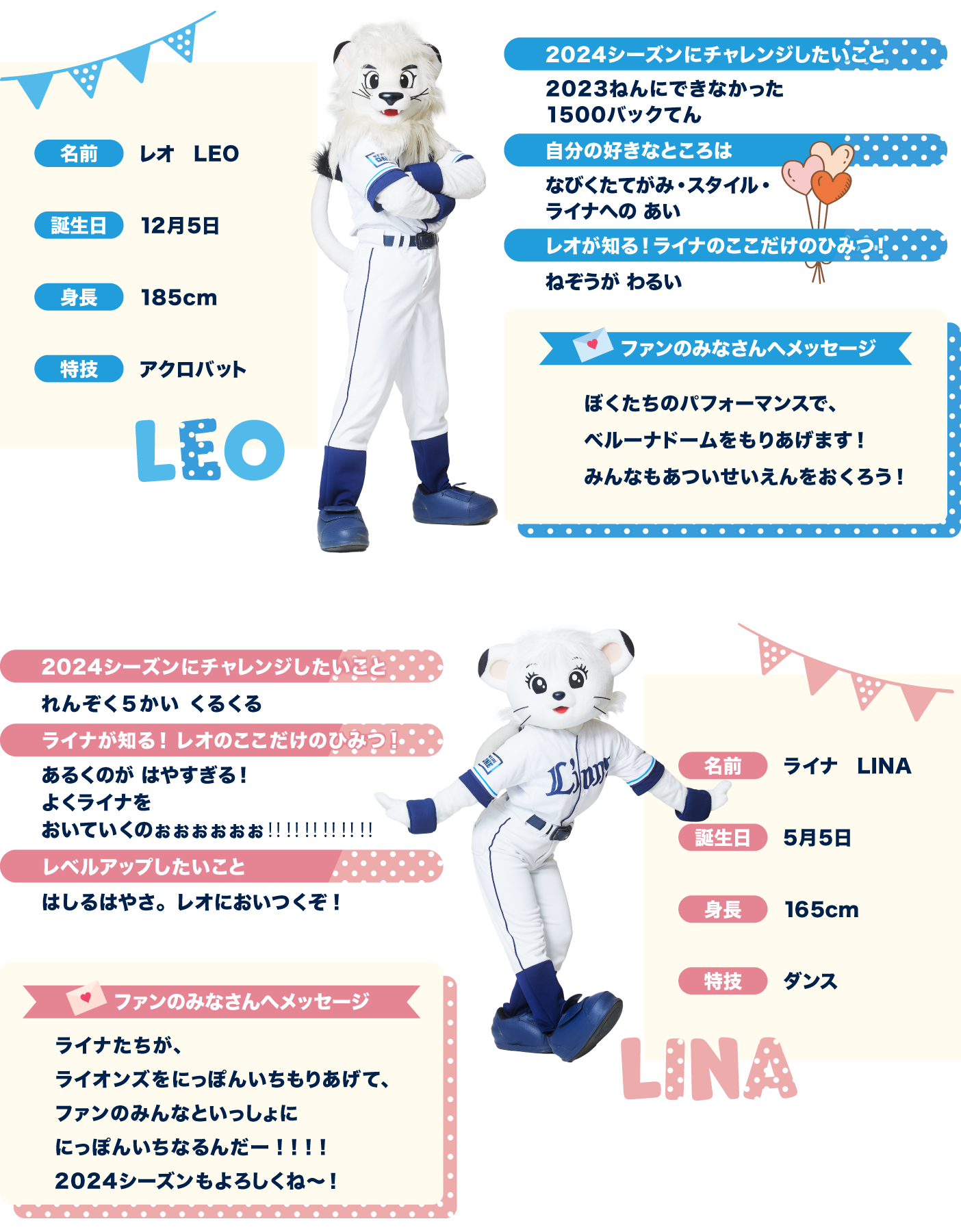 レオ・ライナのプロフィール画像