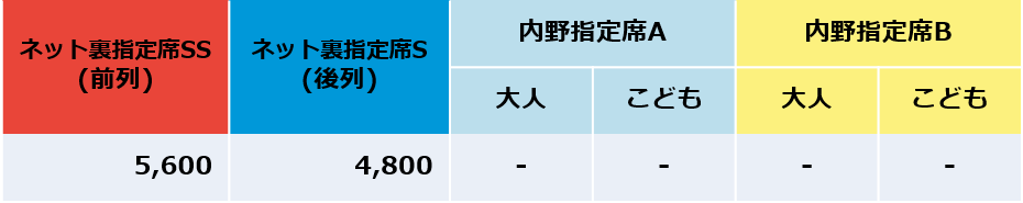お弁当セットプラン料金画像