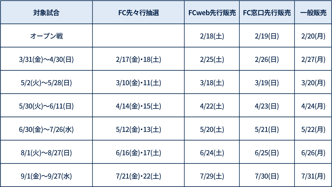 販売スケジュール