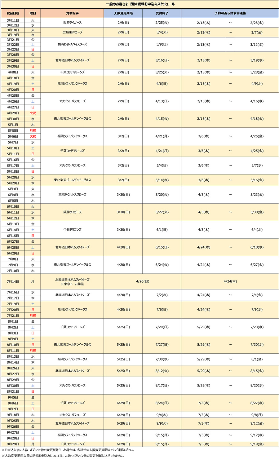 一般のお客さま