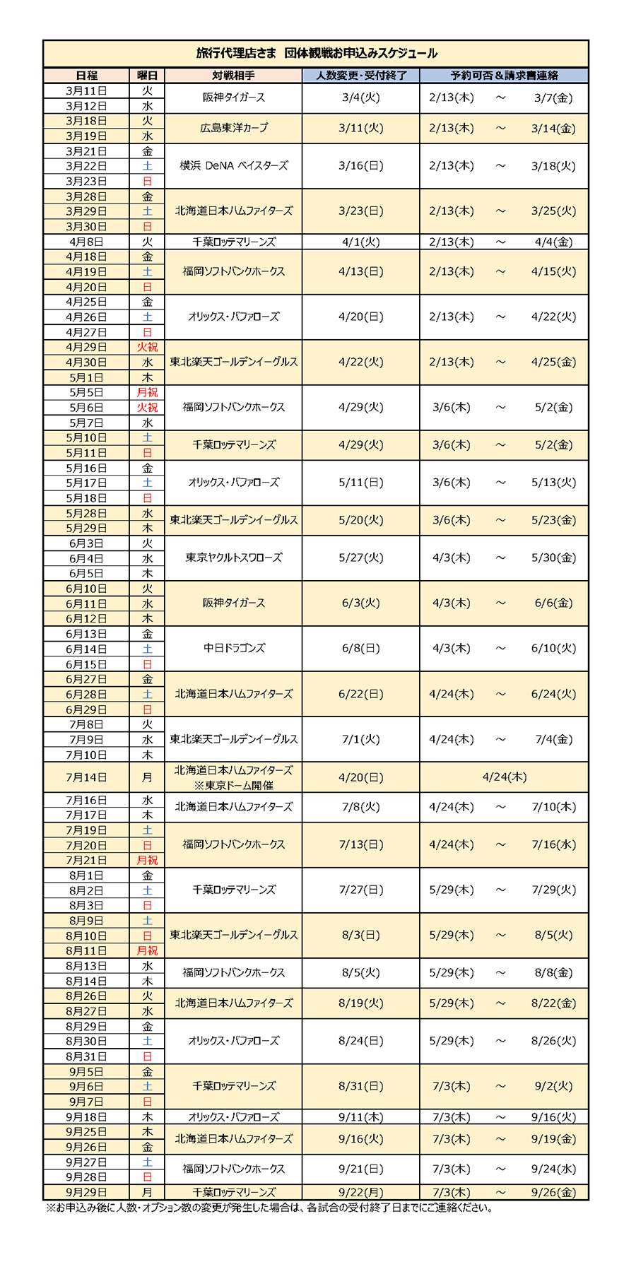 旅行代理店さま