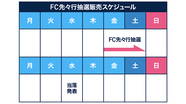 ファンクラブ先々行抽選スケジュールの画像