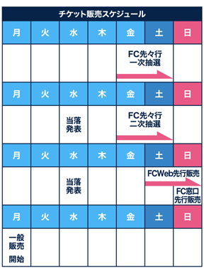 ファンクラブ先行販売ページ 埼玉西武ライオンズ