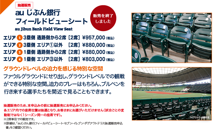 auじぶん銀行フィールドビュー