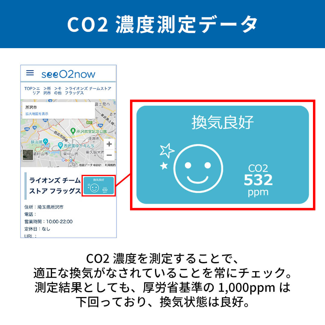 CO2濃度測定データ