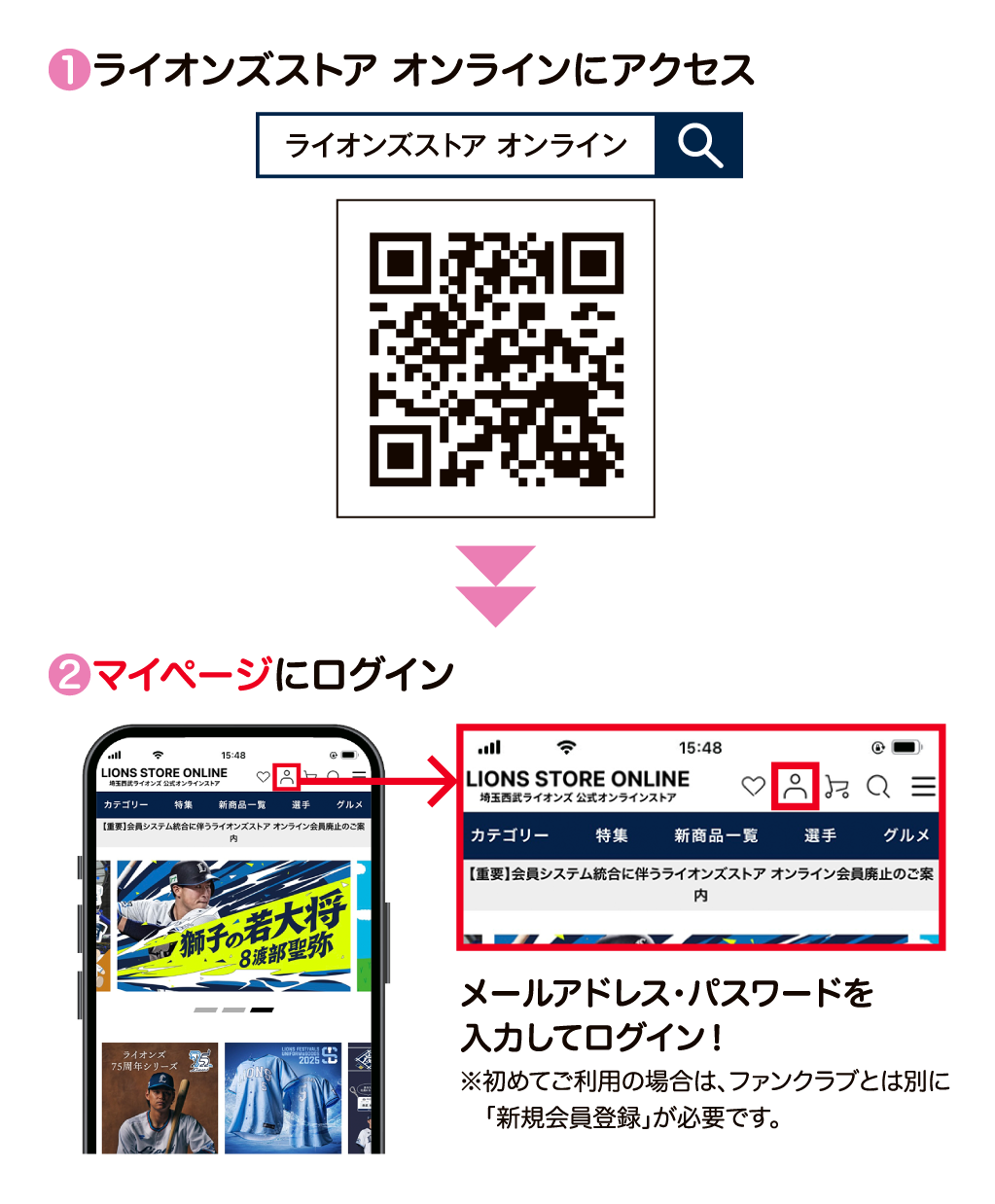 1.ライオンズストアにアクセス、2.マイページにログイン