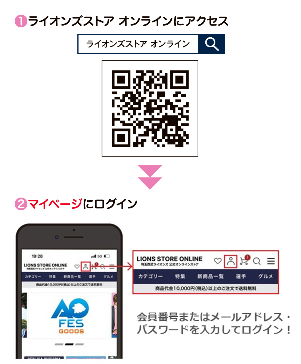 1.ライオンズストアにアクセス、2.マイページにログイン