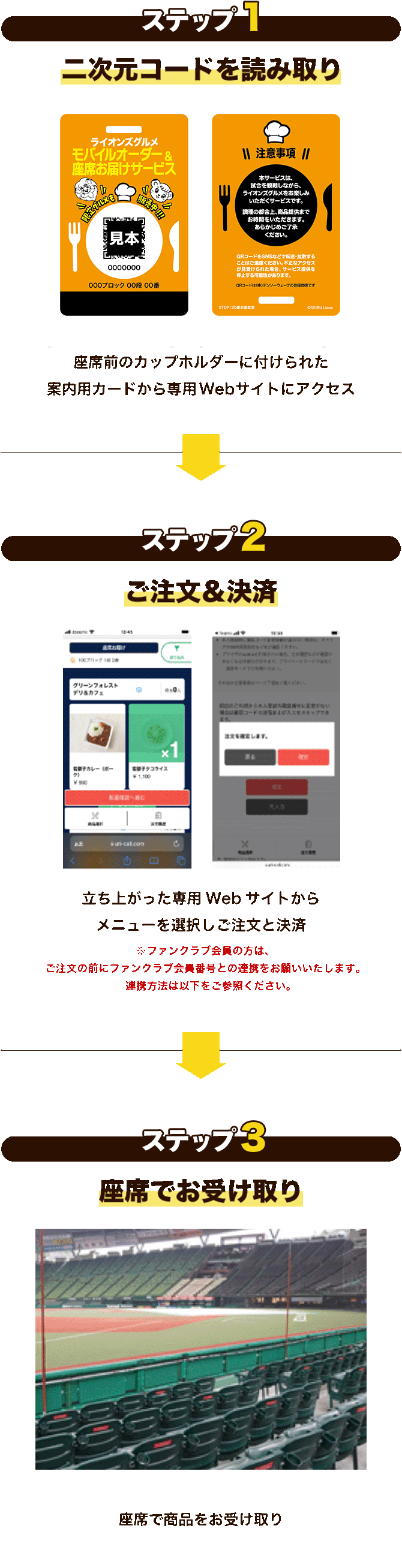 step1