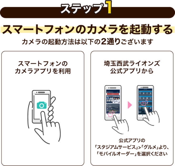 step1