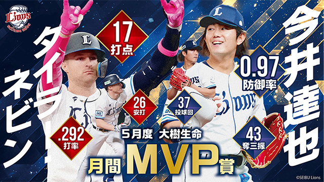 今井達也投手、タイラー・ネビン選手が5月度『大樹生命月間MVP』を受賞！本日6/11(水)～『今井達也投手、タイラー・ネビン選手、5月度月間MVP受賞記念グッズ』ライオンズストア オンラインにて受注スタート！                                                        NEW!
