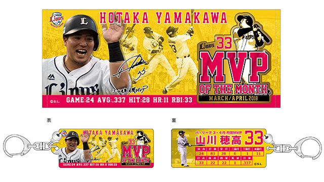 タオル&キーホルダーセット