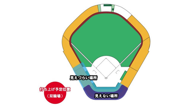 打ち上げ場所ｲﾒｰｼﾞ