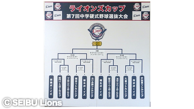 ライオンズカップ