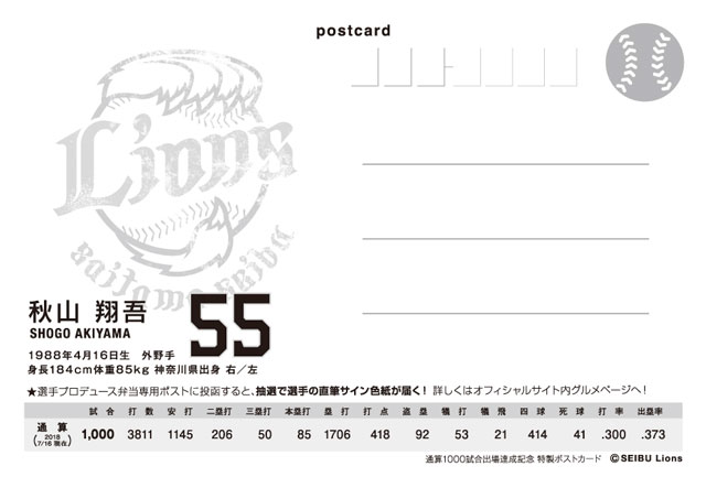 通算1,000試合出場達成記念特製ポストカード(非売品)