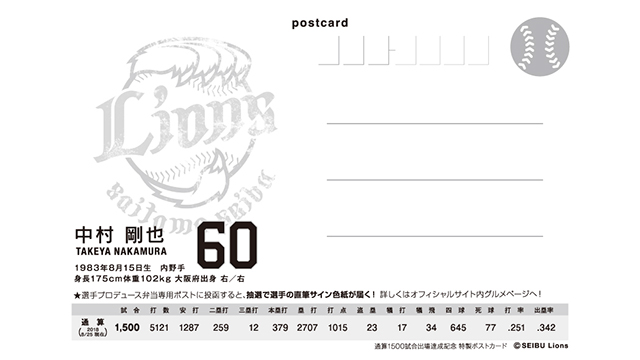 中村選手「通算1,500試合出場達成記念特製ポストカード(非売品)」
