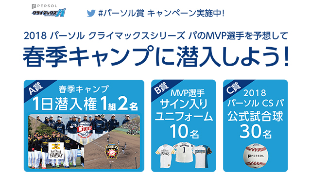 「#パーソル賞」Twitterキャンペーン