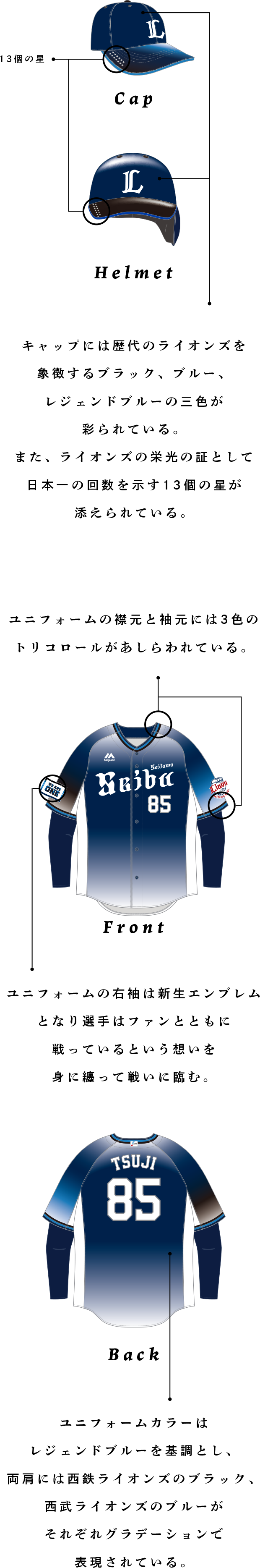 サードユニフォーム