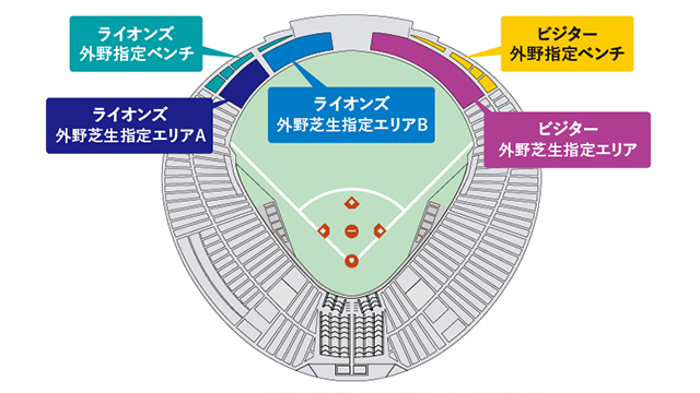外野芝生エリア図