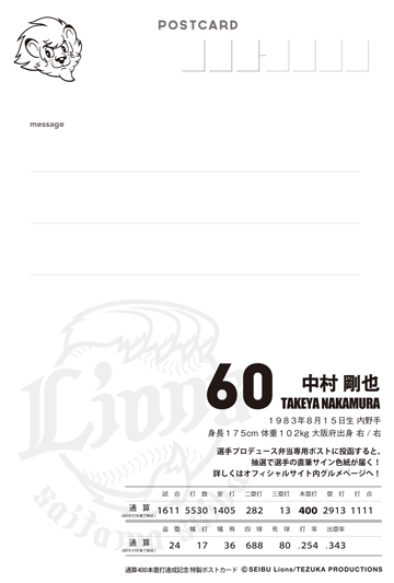 ポストカードウラ