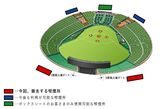 球場内の喫煙所