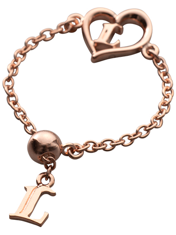 チェーンリング